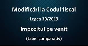 Calcola in un istante il codice fiscale. ModificÄƒri La Codul Fiscal Impozitul Pe Venit Legea 30 2019 Theexperts Ro