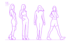 Kendall Jenner Dimensions Drawings Dimensions Com