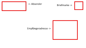 Kleb die ausdrucke dort hin, wo du auch reguläre briefmarken aufkleben würdest. Grossbrief Wo Kommen Adresse Und Briefmarke Hin Focus De