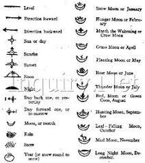 Native American Animal Symbols Good Is Sometimes Given As A Circle Full Of Lines All Straighta Native American Symbols American Symbols Symbols And Meanings