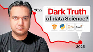 Unlock the Secrets of A/B Testing with Nikhil Bhatnagar