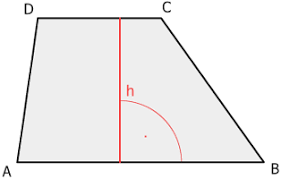 Die formel zur berechnung des flächeninhalts lautet ((a + c) * h) / 2 = a. Trapez Geometrie Rechner