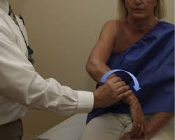 Image result for Shoulder Apprehension Test