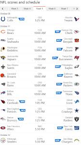 Each week our staff members make their predictions for each game. Bing Predicts Goes 8 7 In Week 4 Predicts A Tennessee Upset Win In Week 5 Bing Search Blog