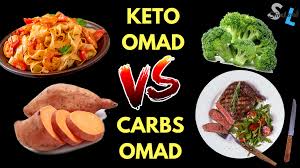 Differences Between One Meal A Day Keto Vs One Meal A Day High Carb Siim Land One Meal A Day High Carb Vegan Diet Omad Diet