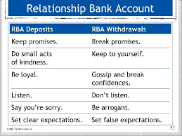 The most loyal zodiac signs can be identified by how they behave at the beginning of a relationship, when you are both forming bonds. The Relationship Bank Account One Kind Word Can