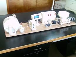 The Lyman Mulier Filament Extruder V5 Extrudes Filament For Use In 3d Printers Features Stepper Gear Motors Lcd Control Of Ramps Fo Yazici Tasarim Fikirler