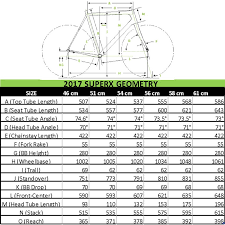 Cannondale Superx 2017 Photos Release Weight Weenies