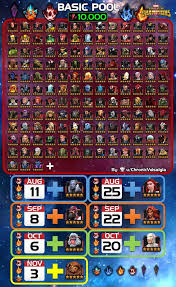 › seatin mcoc champion tier list. Pin On Contest Of Champions