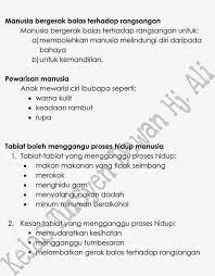 Bernafas merupakan satu proses hidup manusia. Hhadzrizal Hhadzrizal Profil Pinterest
