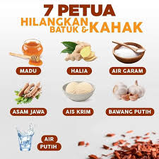 Sebelum kita membahas tips menghilangkan gejala batuk secara alami alangkah baiknya sobat memperhatikan penyebab terjadinya batuk guys. My Media Maya Page 32 Of 38 Informasi Ilmia Harian Anda
