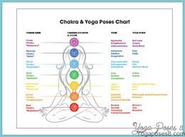 Chart Of Yoga Poses Yogaposes8 Com