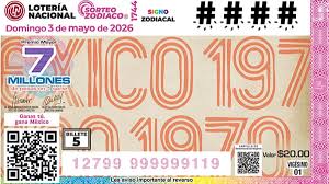 Resultados Sorteo Zodiaco 1744