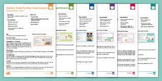 Gillis says, children with dyslexia are just as smart as other children. Dyslexia Intervention Simple Reading Comprehension Complete Pack