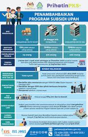 Get direct access to sip perkeso through official links provided below. Sme Perkeso Prihatin Application