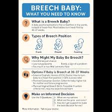 Image result for External Cephalic Version