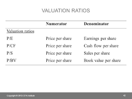 Chapter 7 Financial Analysis Techniques Ppt Download