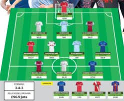 Sebagai salah satu komitmen kami memberikan yang terbaik, anda sekarang bisa cek harga emas hari ini yang aktual diupdate setiap harinya dalam. Jadual Perlawanan Epl Hari Ini