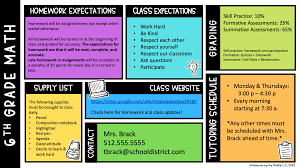 For english teachers, i show techniques for warm up activities for english lessons. How To Structure A 60 Minute Class Period Maneuvering The Middle