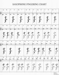 Saxaphone Chart Baritone Saxophone Fingering Chart Tenor