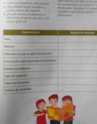 Learn vocabulary, terms and more with flashcards, games and other study tools. Contesta La Tabla De La Pagina 147 Del Libro De Espanol De Quinto Grado En La Cual Seleccionara Es El Brainly Lat