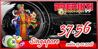 Prediksi Kode Alam Togel Sgp Sabtu 13 Januari 2018 Rajatogel Rajatogel99 Agentogel Togelonline Prediksitogel Dewatogel Bandartogel Ra Minggu Malam Rabu