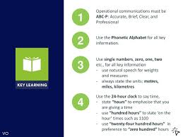 Linguists designed ipa to be unambiguous: Safety Critical Communications Ppt Download