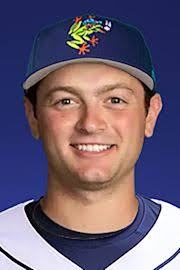 Jacob Denner Stats, Age, Position, Height, Weight, Fantasy & News