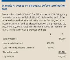 However, no intragroup relief available under the new. How To Handle Venture Capital Tax Reliefs