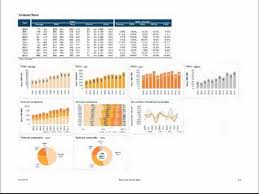 Design Chart Templates For Microsoft Excel
