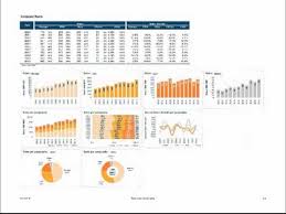 Design Chart Templates For Microsoft Excel