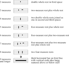 Every available note duration (whole notes, half notes, quarter notes, eighth notes, etc.) has a corresponding rest duration: Common Music Notation