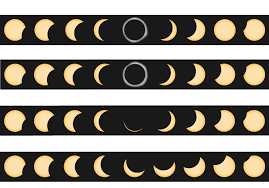 Eclipse Solar Del 12 De Agosto De 2026