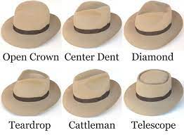 Types Of Men S Hats Can You Name These Eight Hats Types Of Mens Hats Hats For Men Men S Hats