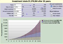 dave ramsey baby step 4 a guide to saving 15 for retirement