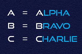 In many languages the spelling of an alphabet is different and vary greatly. Can You Match Each Letter To Its Word In The Phonetic Alphabet