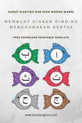 Contoh hiasan kelas tk yang berhubungan dengan orang penting adalah memasang nama nama nabi dan rasul dalam desain yang menarik agar anak anak ingin tahu demikian artikel mengenai contoh hiasan dinding kelas tk semoga bisa bermanfaat. 14 Ide Dekorasi Kelas Dekorasi Kelas Berkelas Hiasan