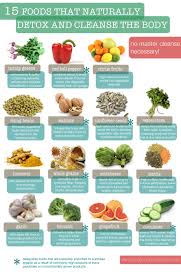 unmistakable phytoestrogen foods chart 2019