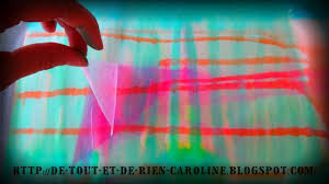 Abstract Art With Art Bleeding Tissue Love The Use Of The Light Table Combined Abstract Art Diy Art Lessons Elementary Kindergarten Art Crafts