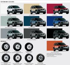 Image result for Dark Shadow Gray 2004 Escape