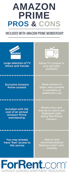 This usually happens at the beginning of a program, cutting out for a second or two every minute or so (approximately). A Comparison Of Streaming Services Which Is Best For You Tips Forrent