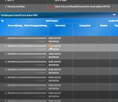 Info.gtk.kemdikbud has the lowest google pagerank and bad results in terms of yandex topical citation index. Login Segera Di Info Gtk Kemdikbud Go Id Cek Namamu Apakah Terdaftar Sebagai Penerima Blt Subsidi Gaji 2 4 Juta Blog Pendidikan
