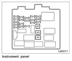 Here you will find fuse box diagrams of toyota camry 2012, 2013, 2014, 2015, 2016 and 2017, get information about the location of the fuse panels inside the car, and learn about the assignment of. 1999 Toyota Camry Fuse Box Diagram Location Description Identification Toyota Camry Fuse Box Camry