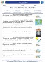 In both the rncs and the caps the weekly allocation for science Earth S Oceans 5th Grade Science South Carolina Standards Learning