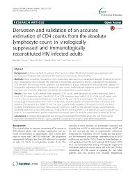 Image result for Absolute Lymphocyte Count Estimation of CD4 Count