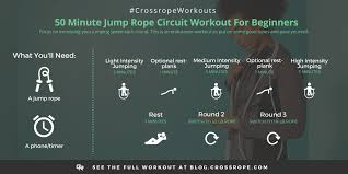 The Perfect Beginner Fitness Jump Rope Workout Routine