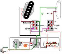Why having aluminum p90 guitar pickup wiring diagrams in your house can verify being dangerous. 2 P90 Wiring Squier Talk Forum