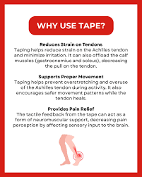 Image result for Taping for Soleus and Achilles