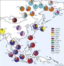 Use the list below to find your last name and learn about its meaning and origins. Korean Ethnogenesis