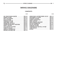 Copyright © 1998 mitchell repair information company, llc. Wrangler Wiring Diagram 1997